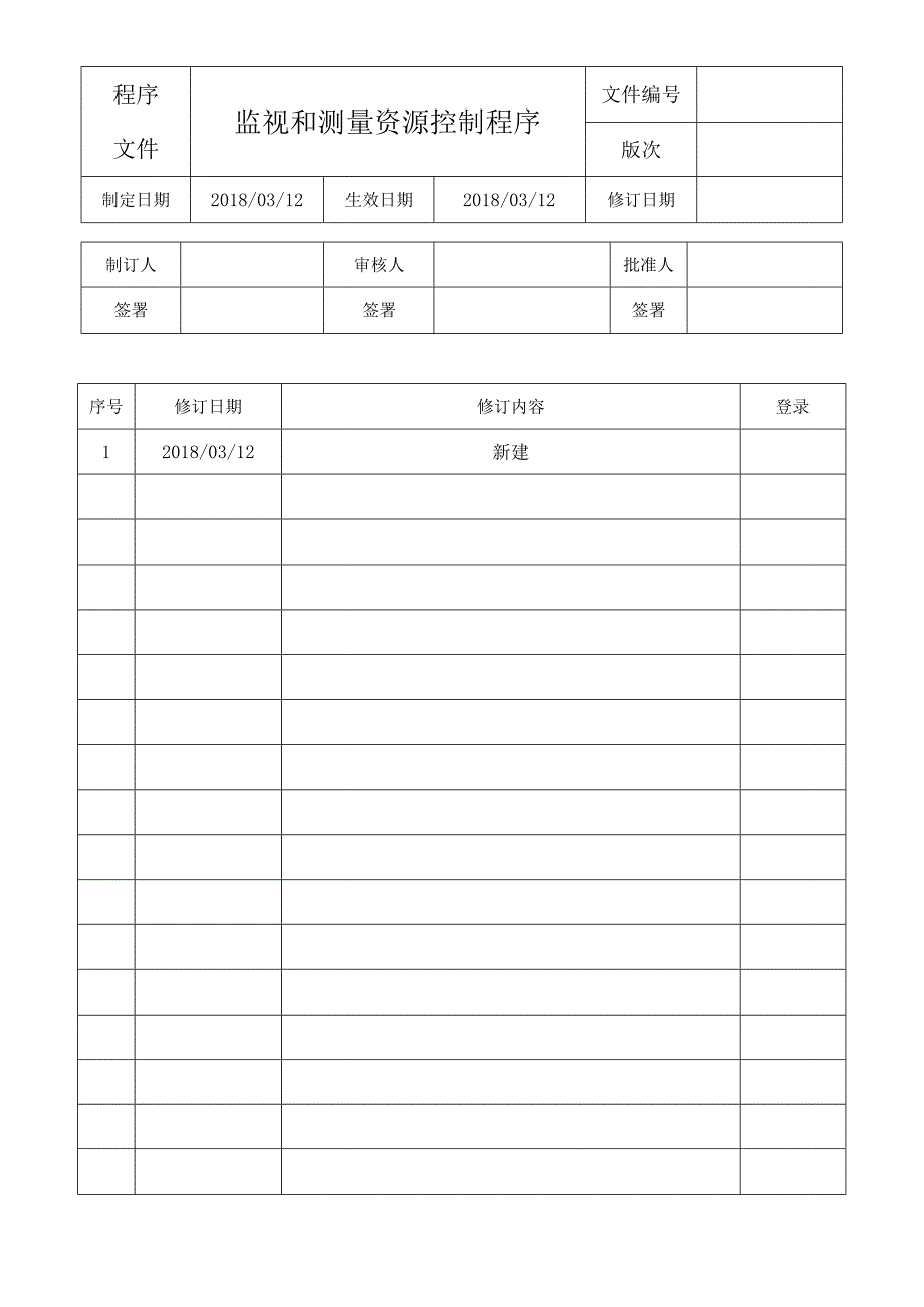 监视和测量资源控制程序.docx_第1页