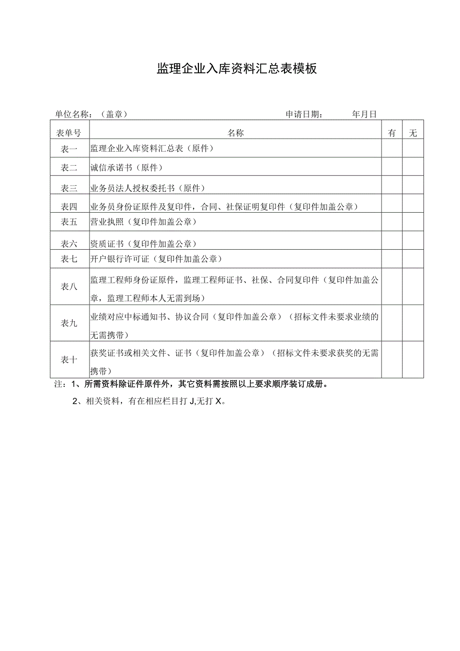 监理企业入库资料汇总表模板.docx_第1页