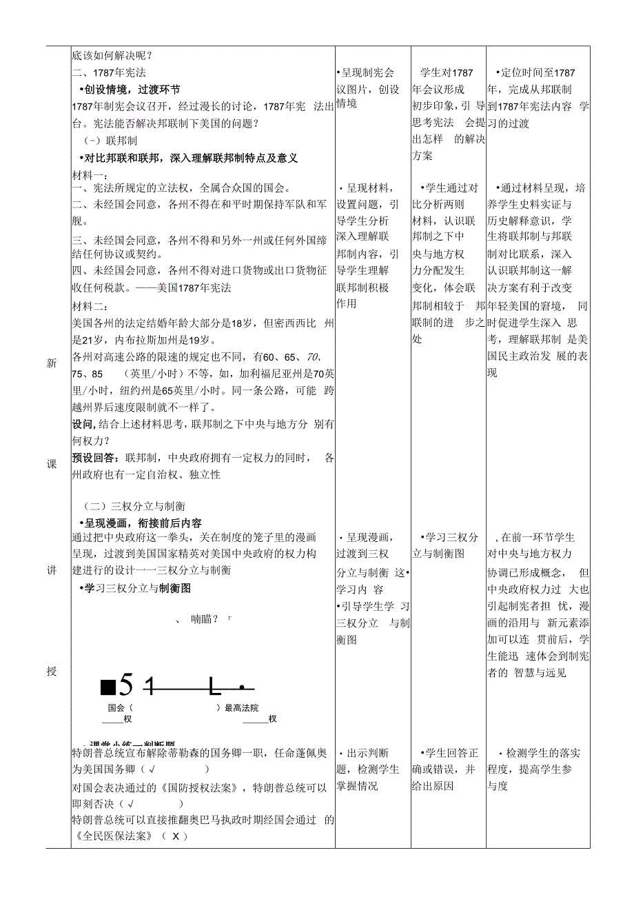 美国资产阶级革命与资本主义制度的确立.docx_第2页