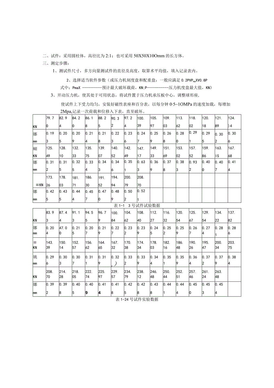 研究生高等岩石力学实验报告2011.11.docx_第2页