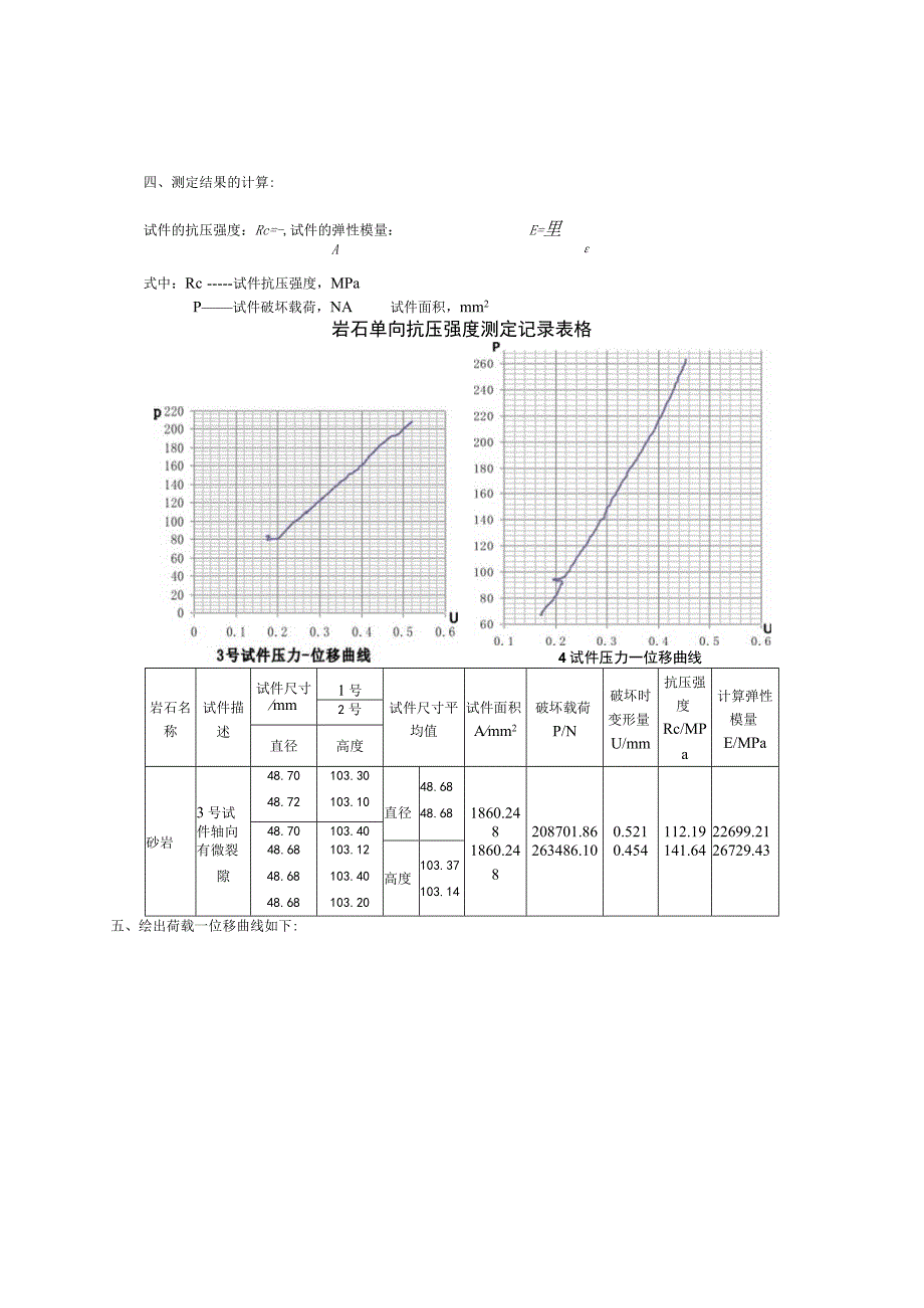 研究生高等岩石力学实验报告2011.11.docx_第3页