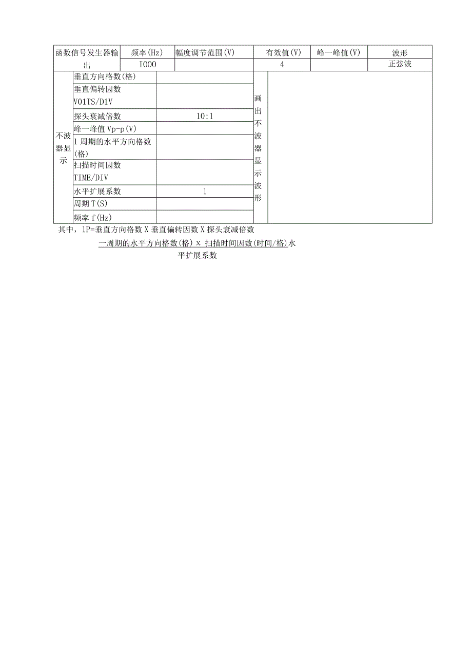 电子实验 常用电子仪器的使用.docx_第3页