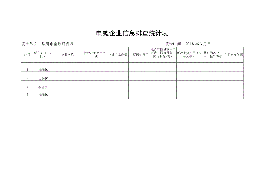 电镀企业信息排查统计表.docx_第1页