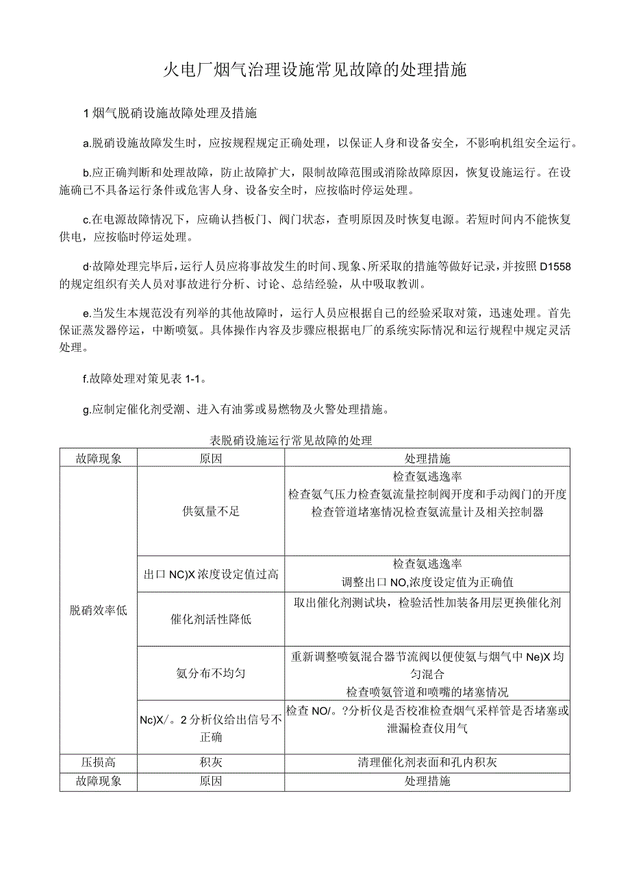 火电厂烟气治理设施常见故障的处理措施.docx_第1页