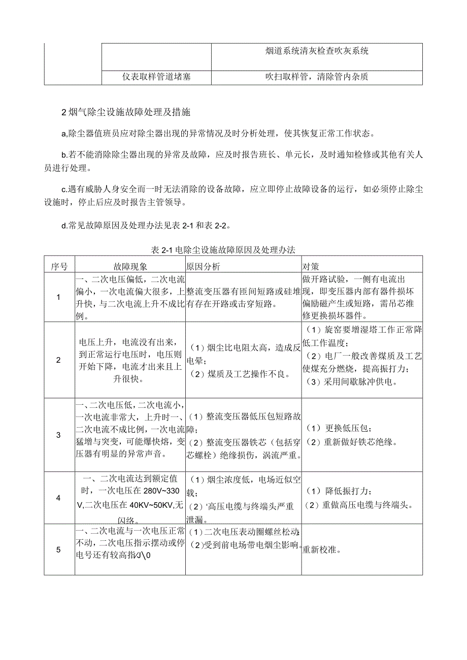 火电厂烟气治理设施常见故障的处理措施.docx_第2页