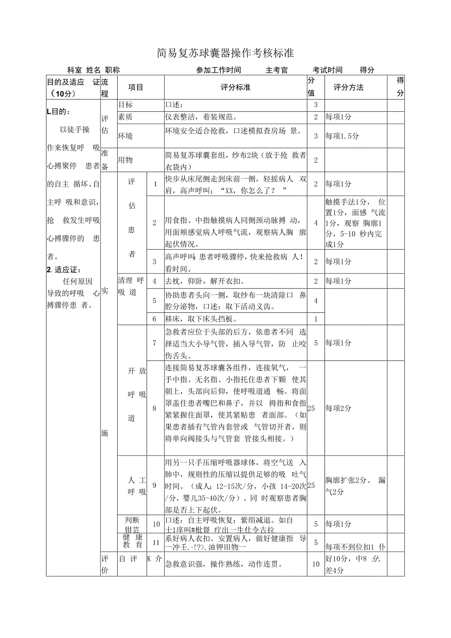 简易复苏球囊器操作考核标准.docx_第1页