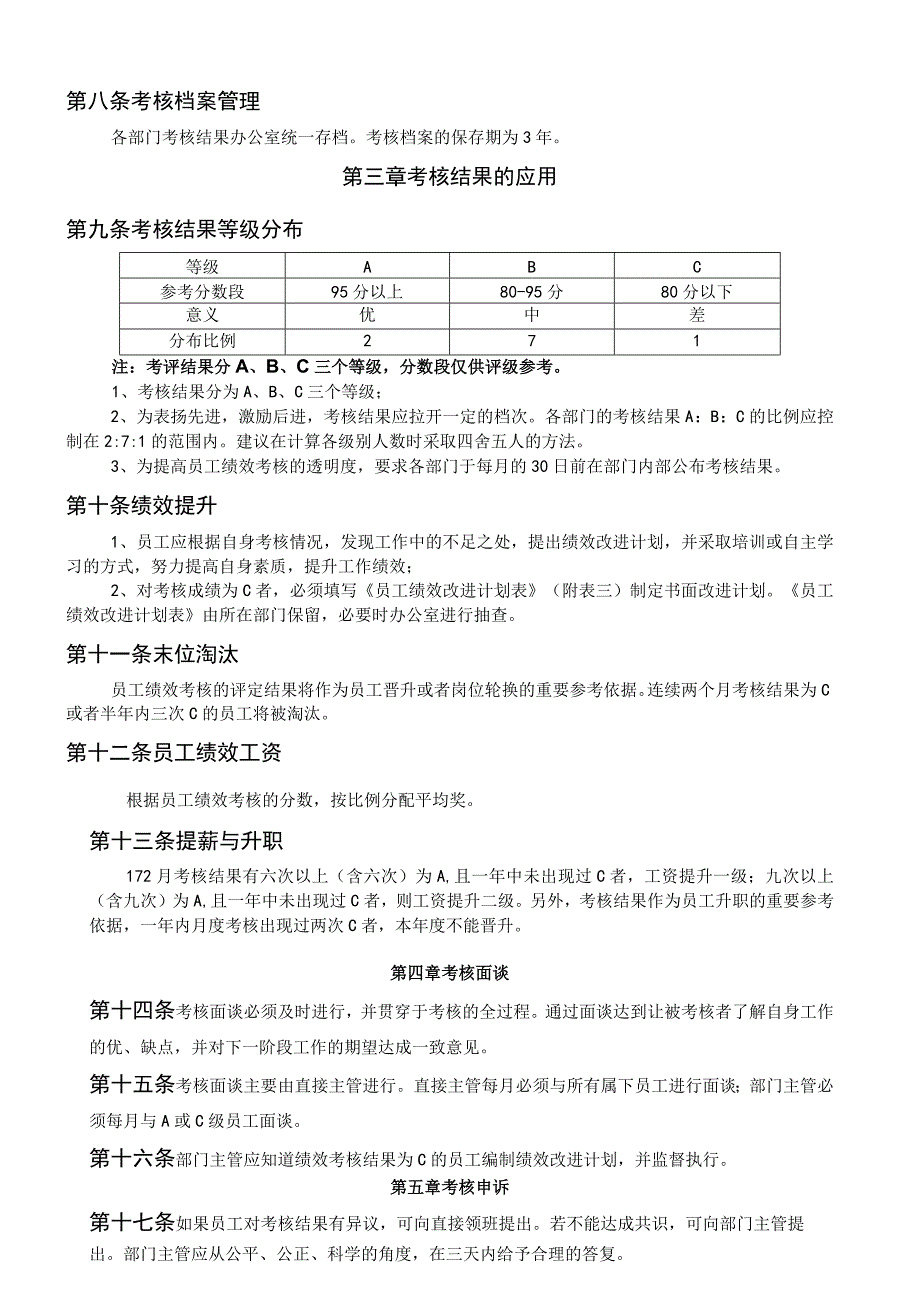 绩效考核管理制度.docx_第3页