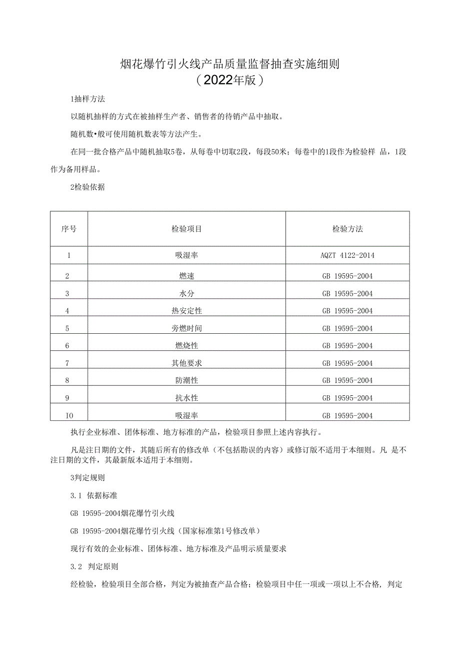 烟花爆竹 引火线产品质量监督抽查实施细则（2022年版）.docx_第1页