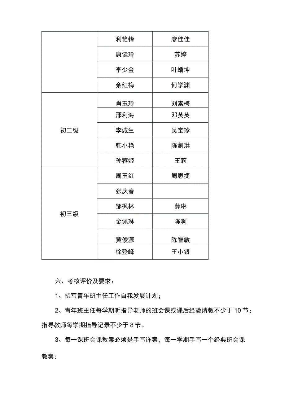 顺峰中学班主任青蓝工程实施方案doc.docx_第3页