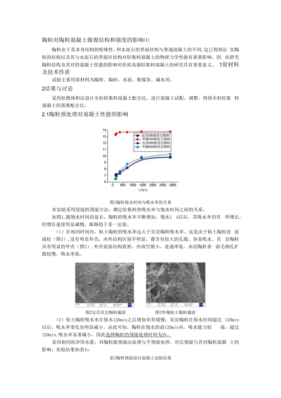 陶粒对陶粒混凝土微观结构和强度的影响.docx_第1页