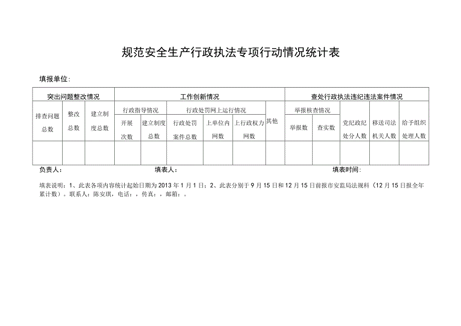 规范安全生产行政执法专项行动情况统计表.docx_第1页