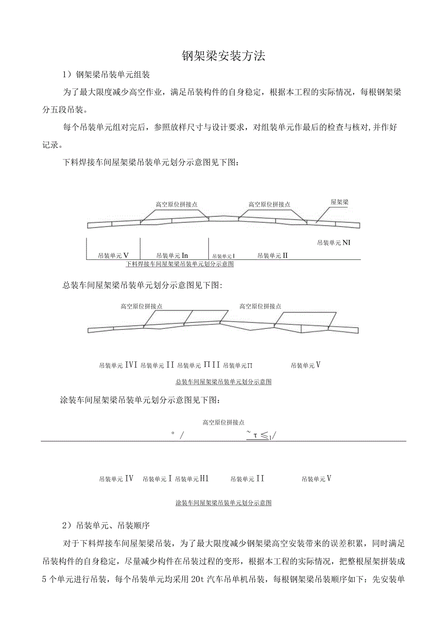 钢架梁安装方法.docx_第1页