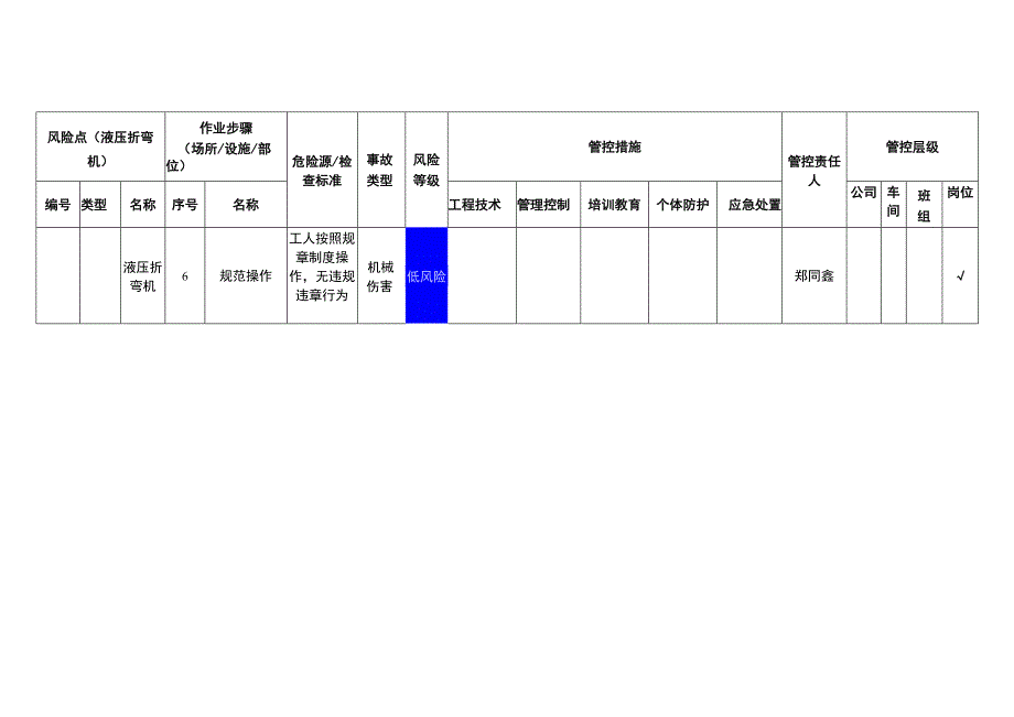 门业有限公司液压折弯机安全风险分级管控清单.docx_第2页