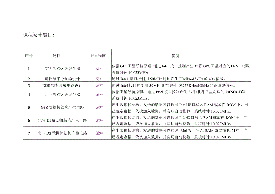 课程设计题目.docx_第1页