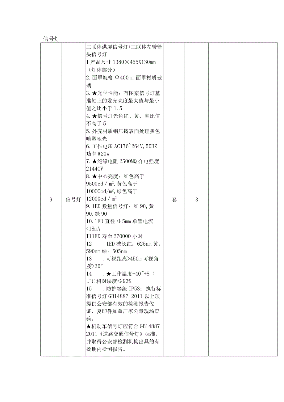 采购清单法人授权委托书投标单位盖章.docx_第2页