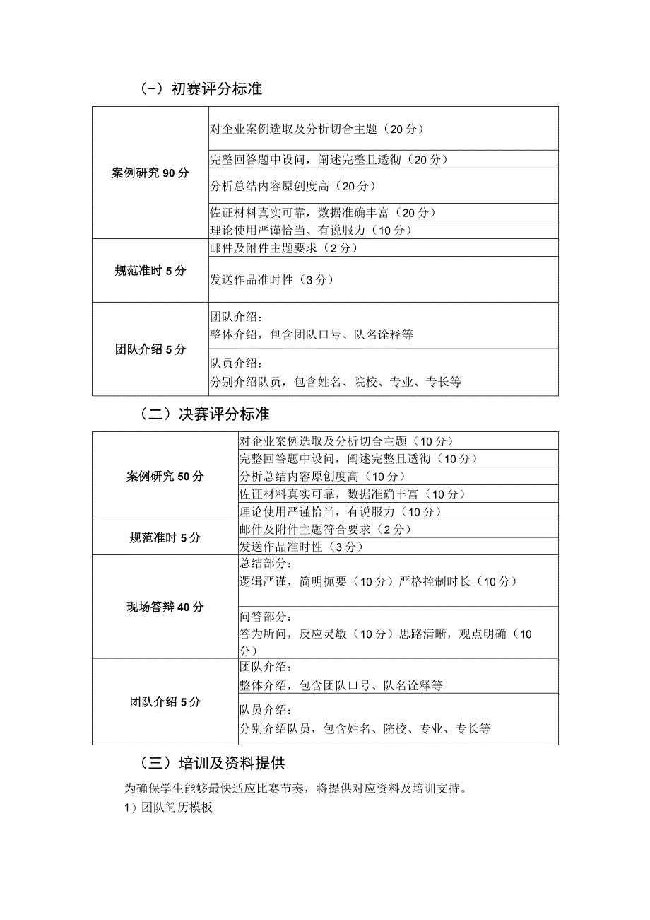 辽宁师范大学“高顿杯”——大学生国际商务技能及创新大赛实施方案竞赛规程一竞赛名称.docx_第3页