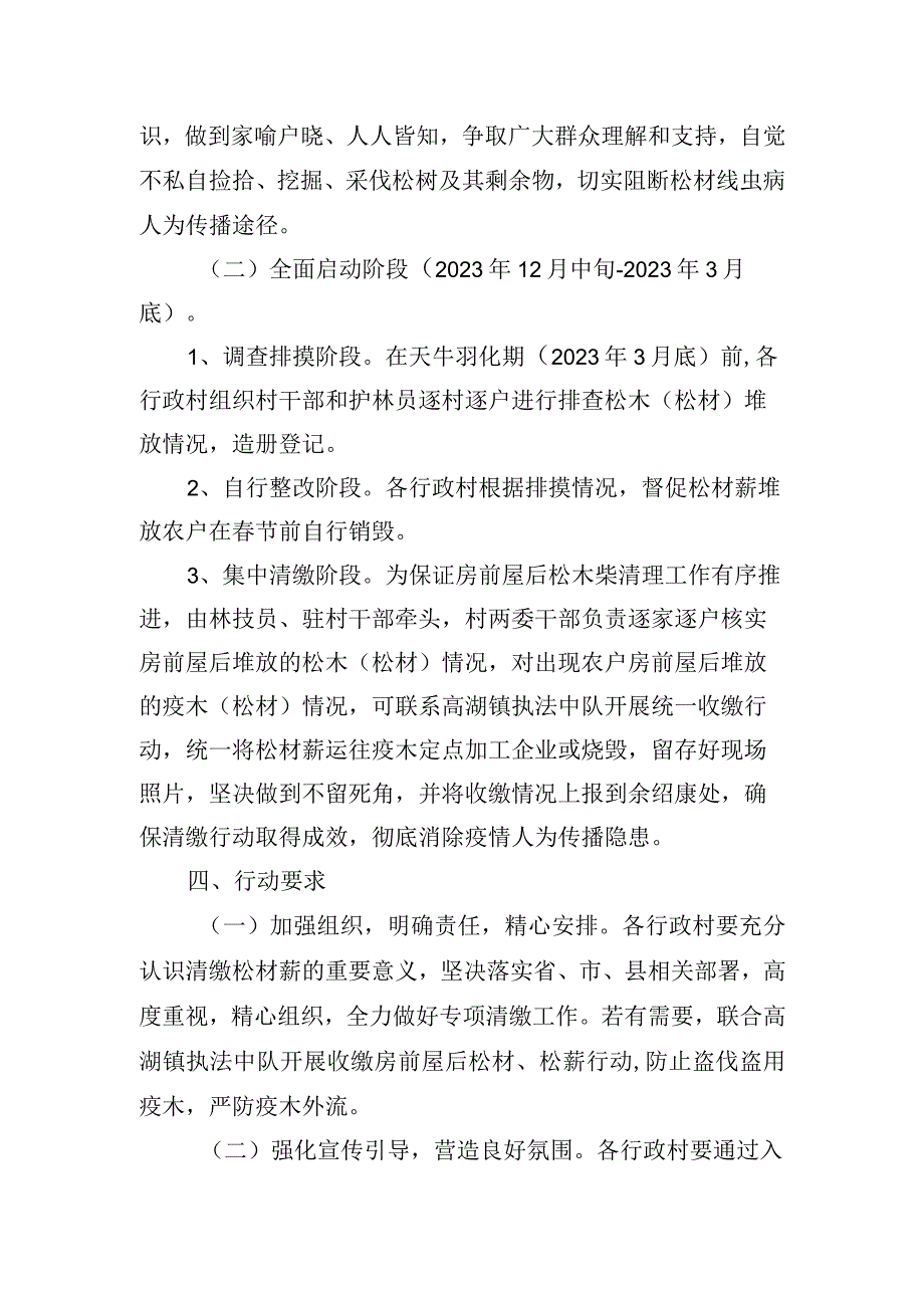 高湖镇松材线虫病松材薪清缴专项行动方案.docx_第2页