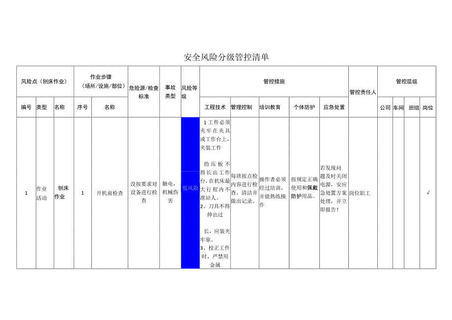 重型装备有限公司刨床作业安全风险分级管控清单.docx_第1页