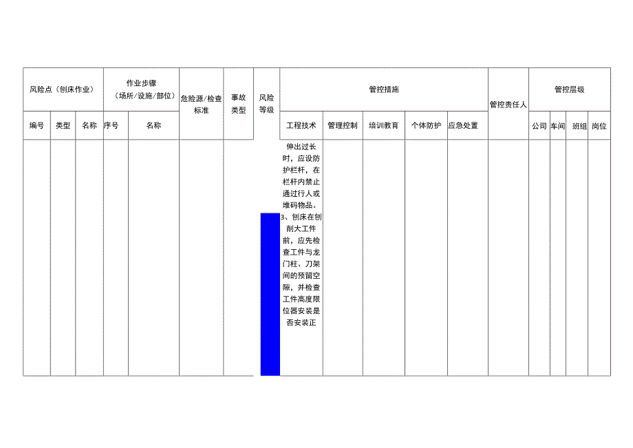 重型装备有限公司刨床作业安全风险分级管控清单.docx_第3页