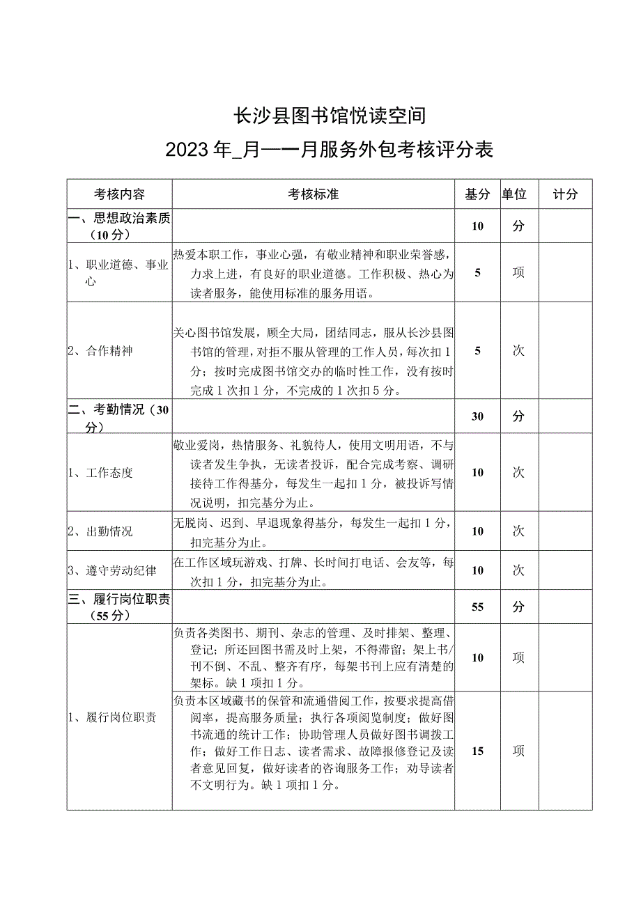 长沙县图书馆悦读空间2023年月-月服务外包考核评分表.docx_第1页