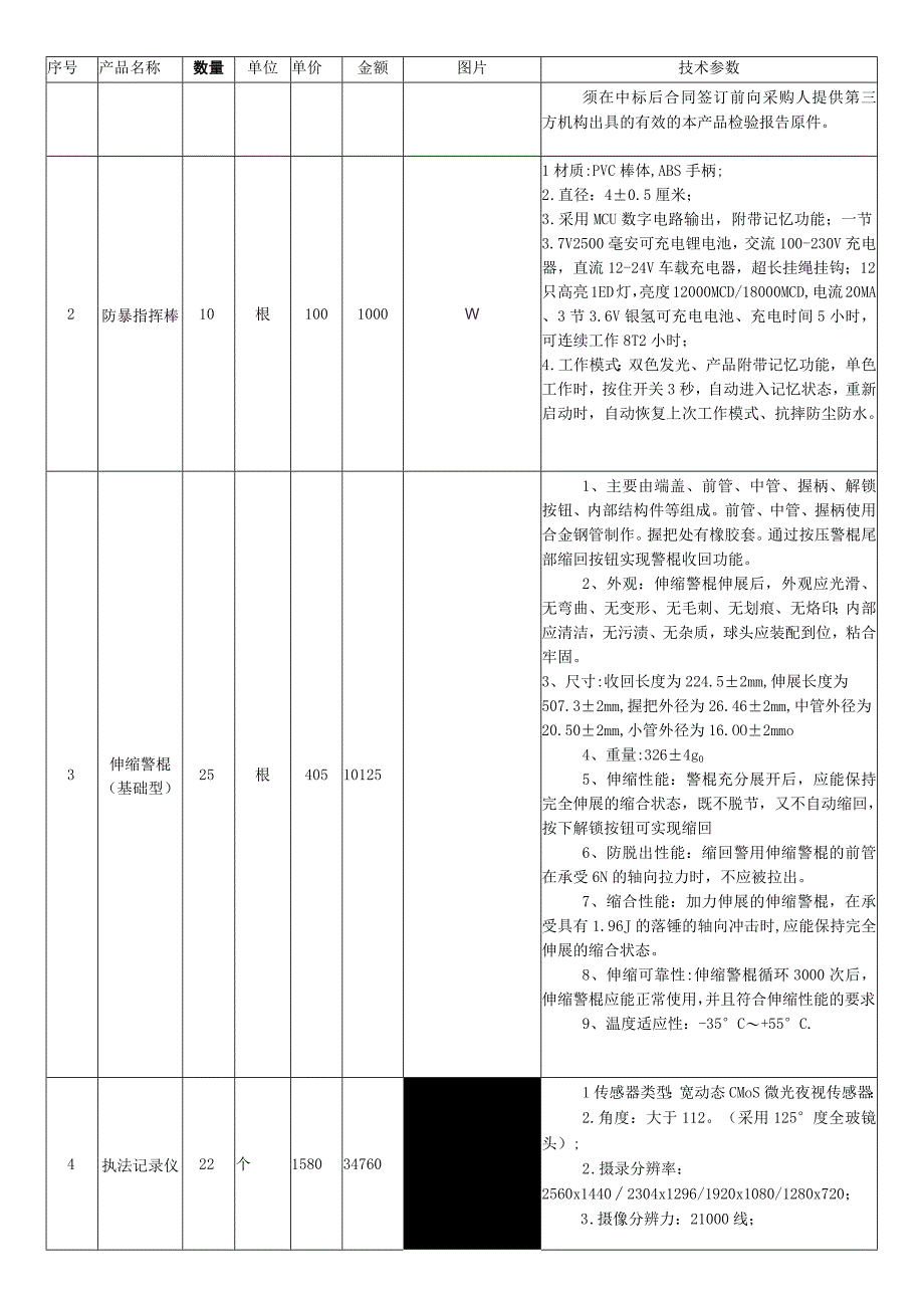 警用执勤装备技术参数表.docx_第2页