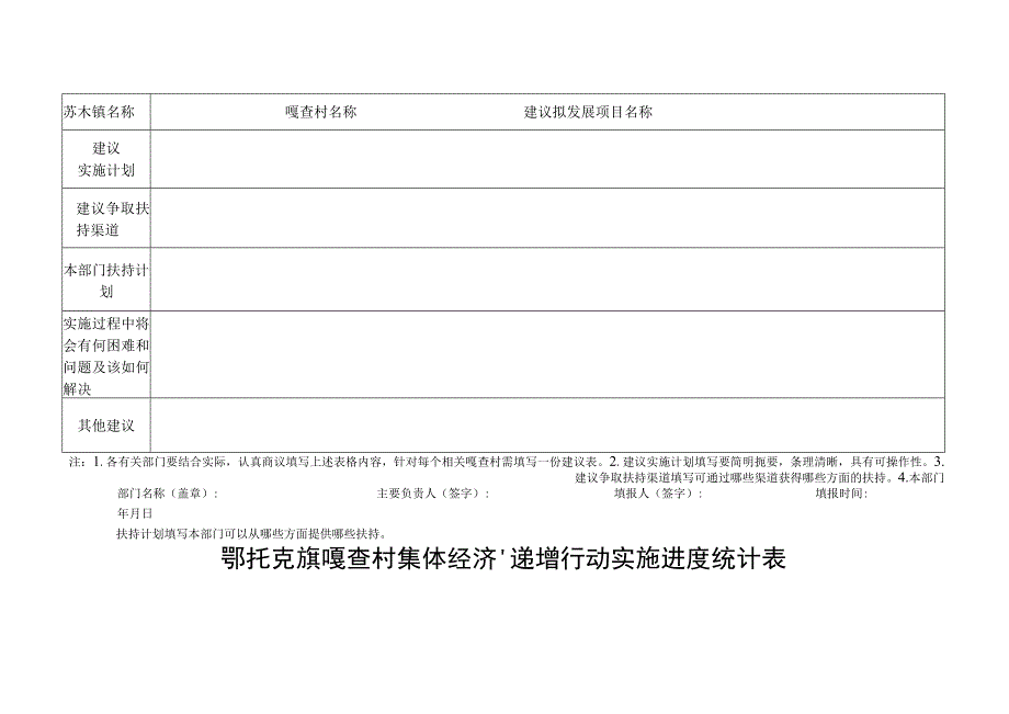 鄂托克旗嘎查村集体经济“递增”行动计划表.docx_第2页