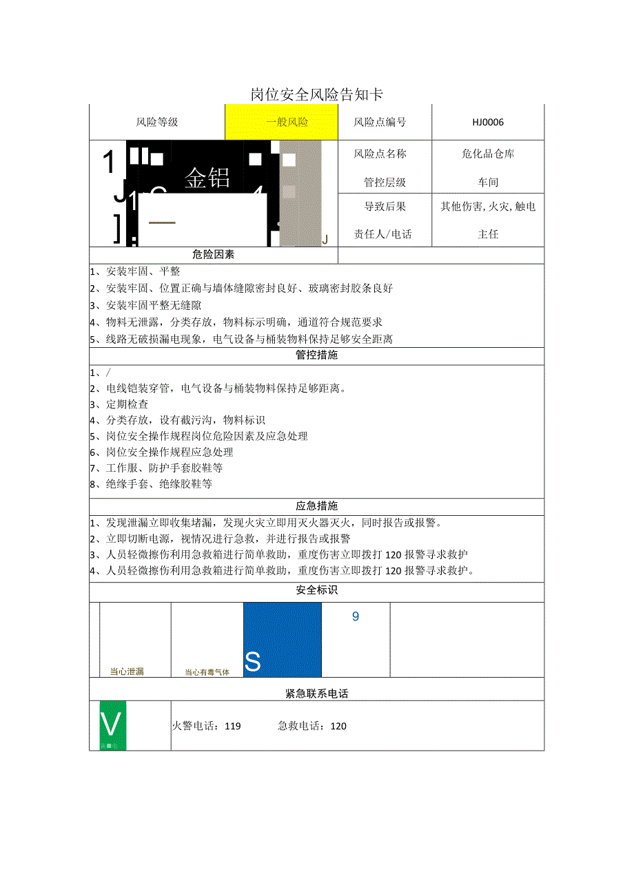 铝业有限公司危化品仓库岗位风险告知卡.docx_第1页