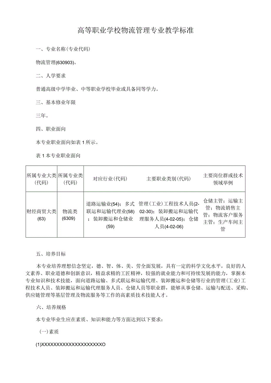 高等职业学校物流管理专业教学标准.docx_第1页