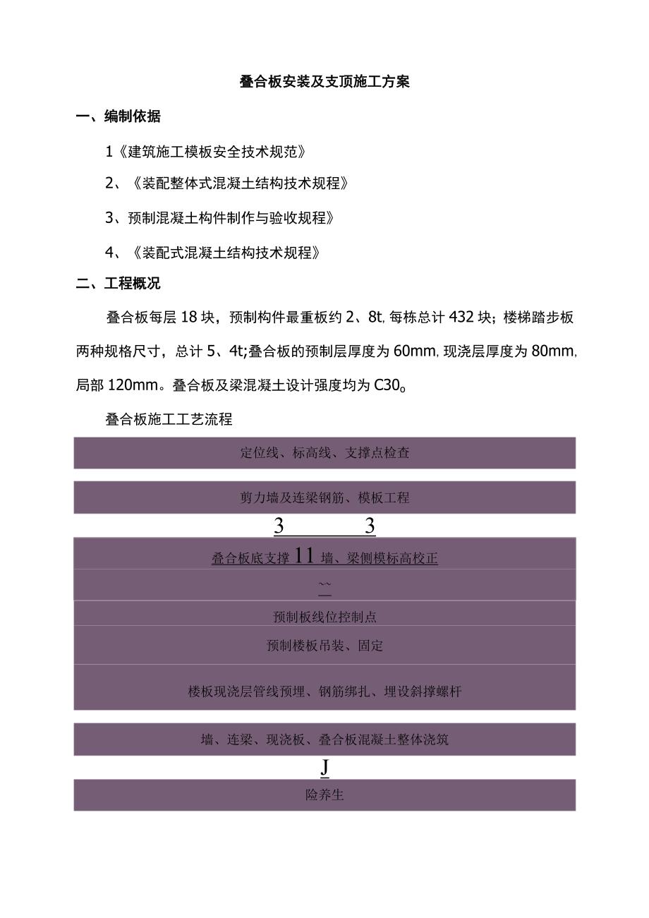 装配式叠合板安装施工方案.docx_第1页