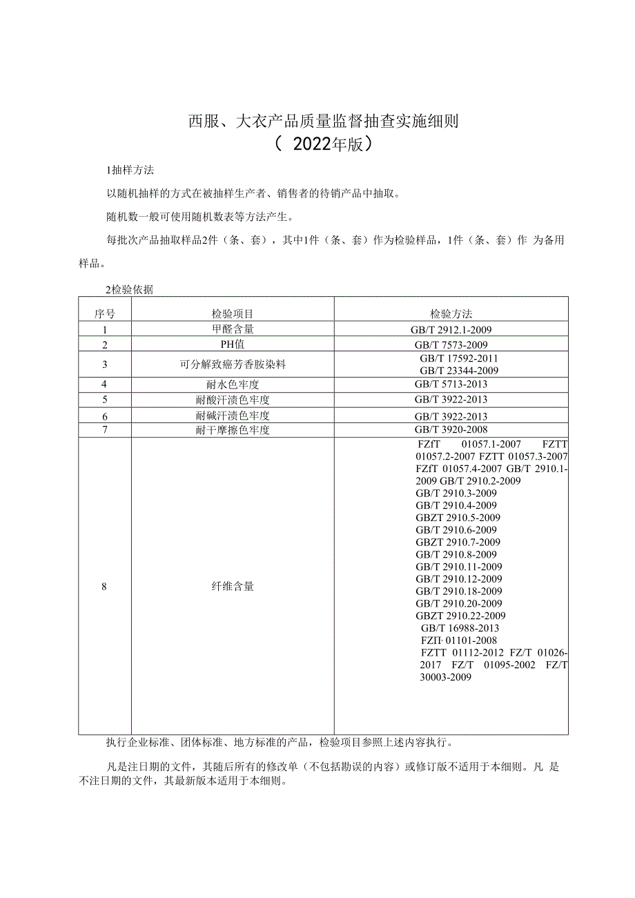 西服、大衣产品质量监督抽查实施细则（2022年版）.docx_第1页