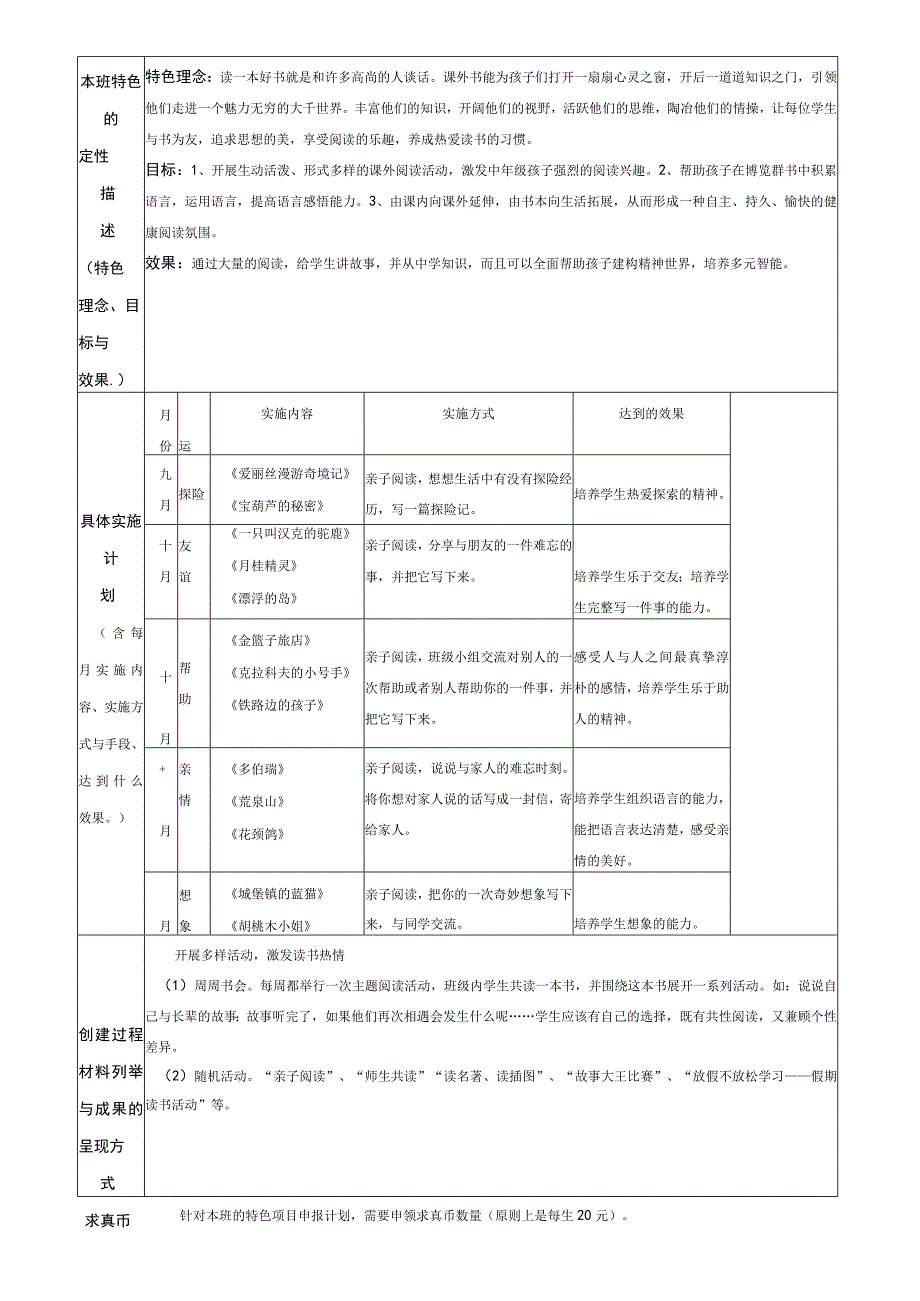 金坛区东城实验小学特班主任工作计划.docx_第2页