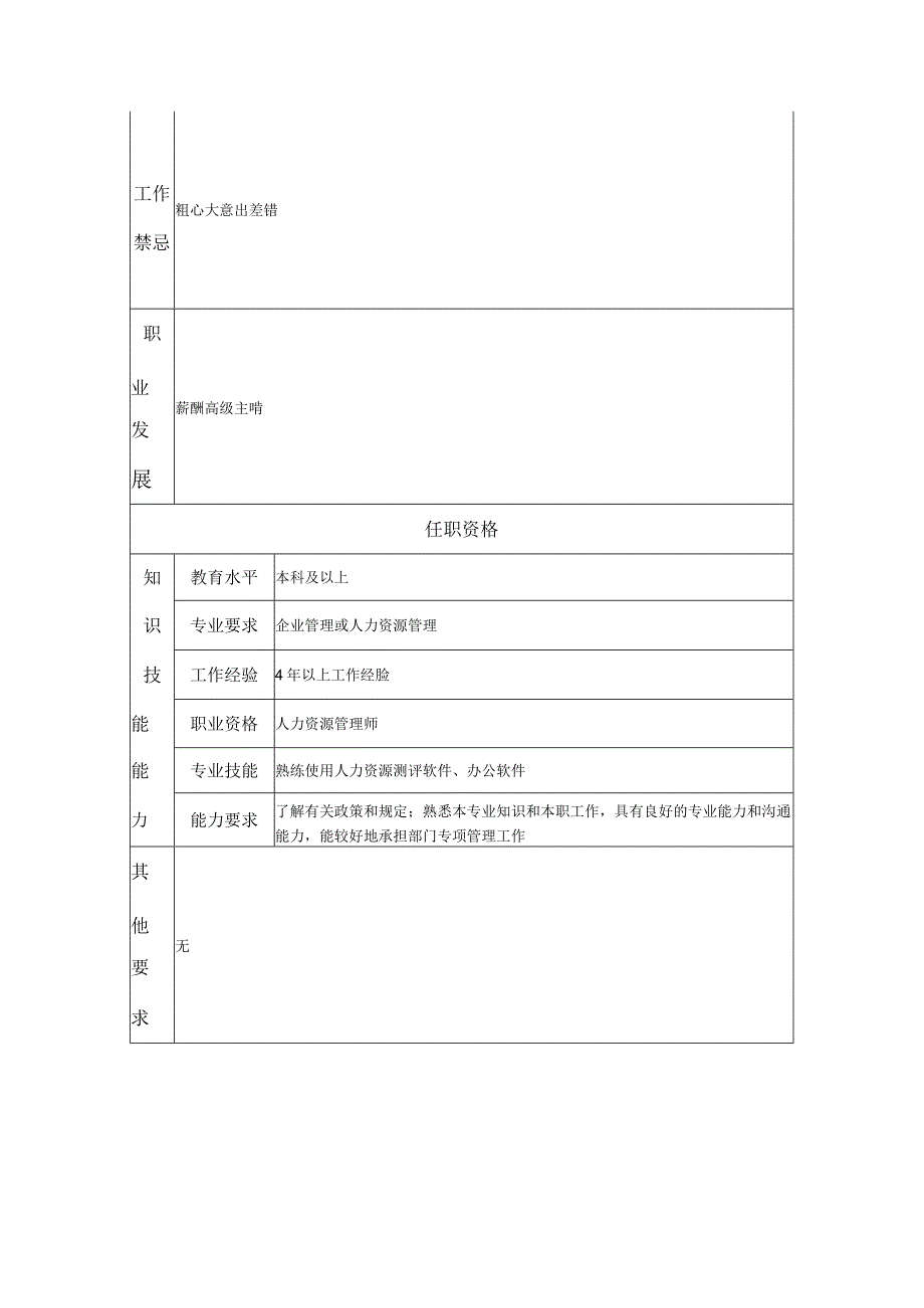 薪酬主管岗位职责说明书.docx_第2页