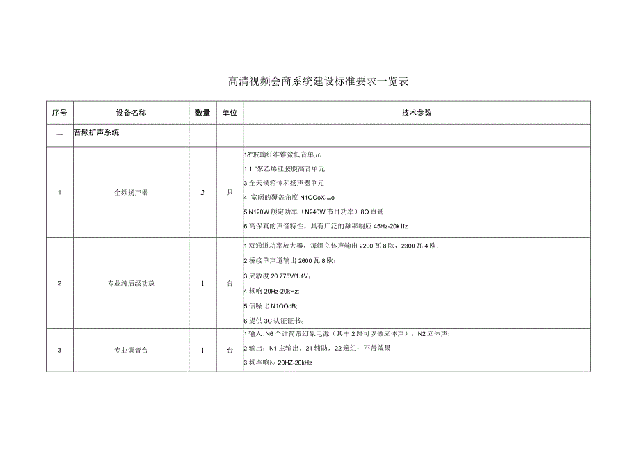 高清视频会商系统集成实施服务项目建设方案.docx_第3页