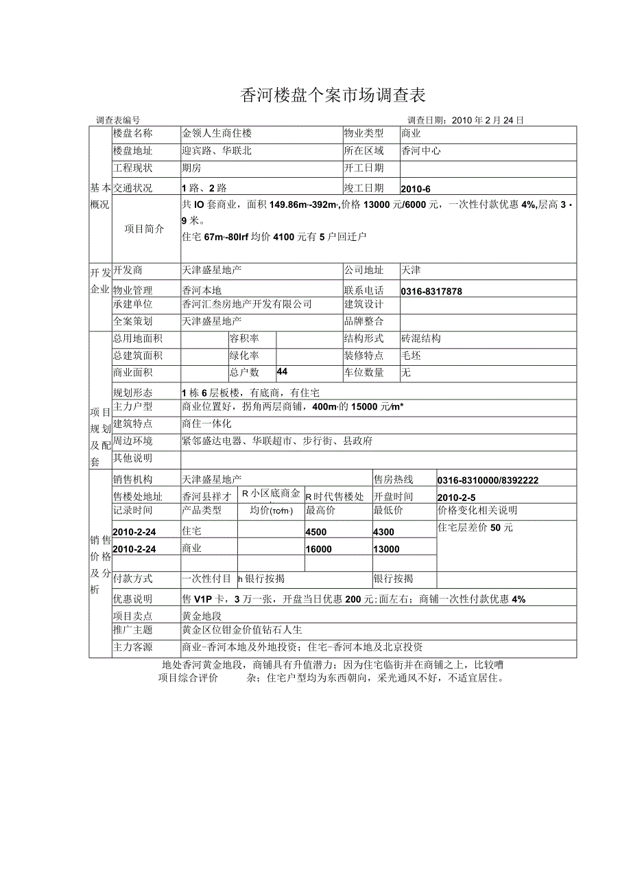 香河楼盘个案市场调查：金领人生商住楼.docx_第1页