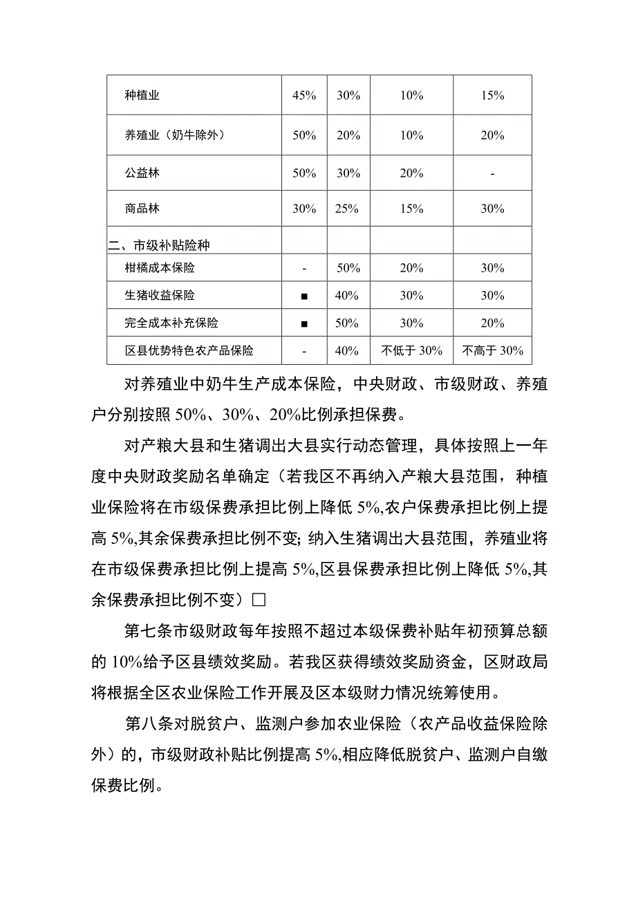 重庆市綦江区农业保险保费补贴管理实施细则.docx_第3页