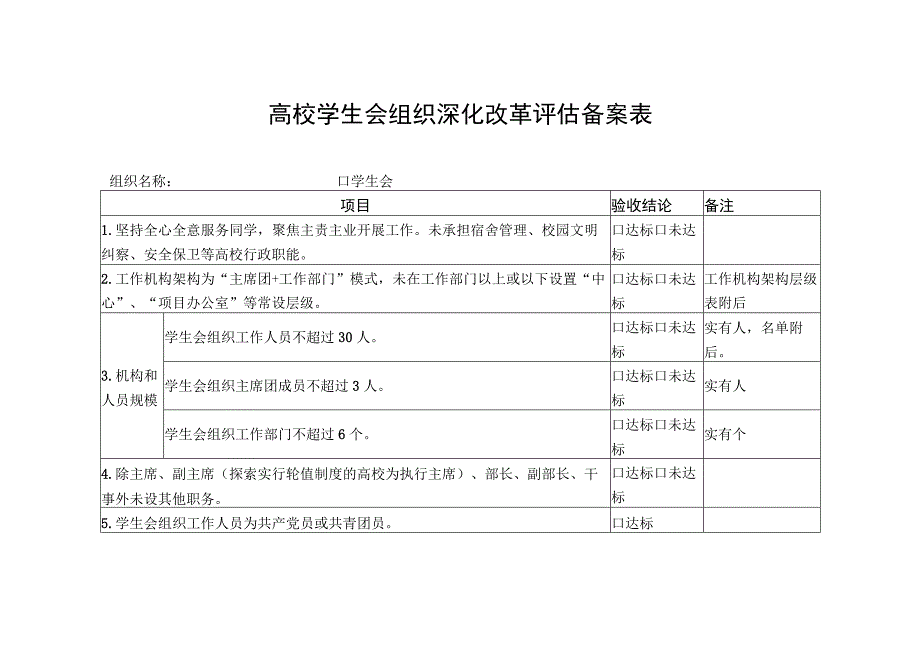 高校学生会组织深化改革评估备案表.docx_第1页