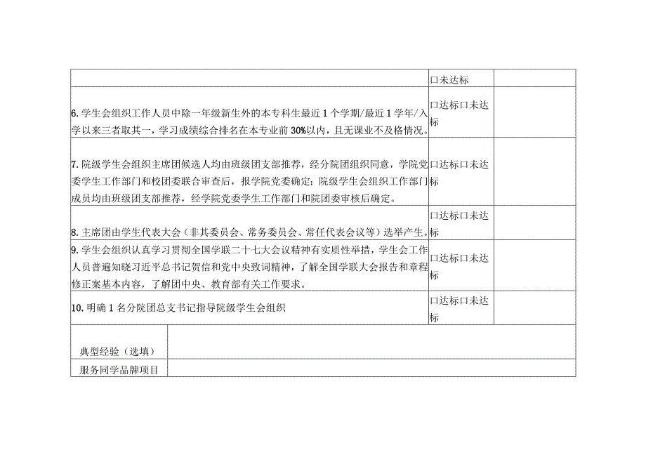 高校学生会组织深化改革评估备案表.docx_第2页