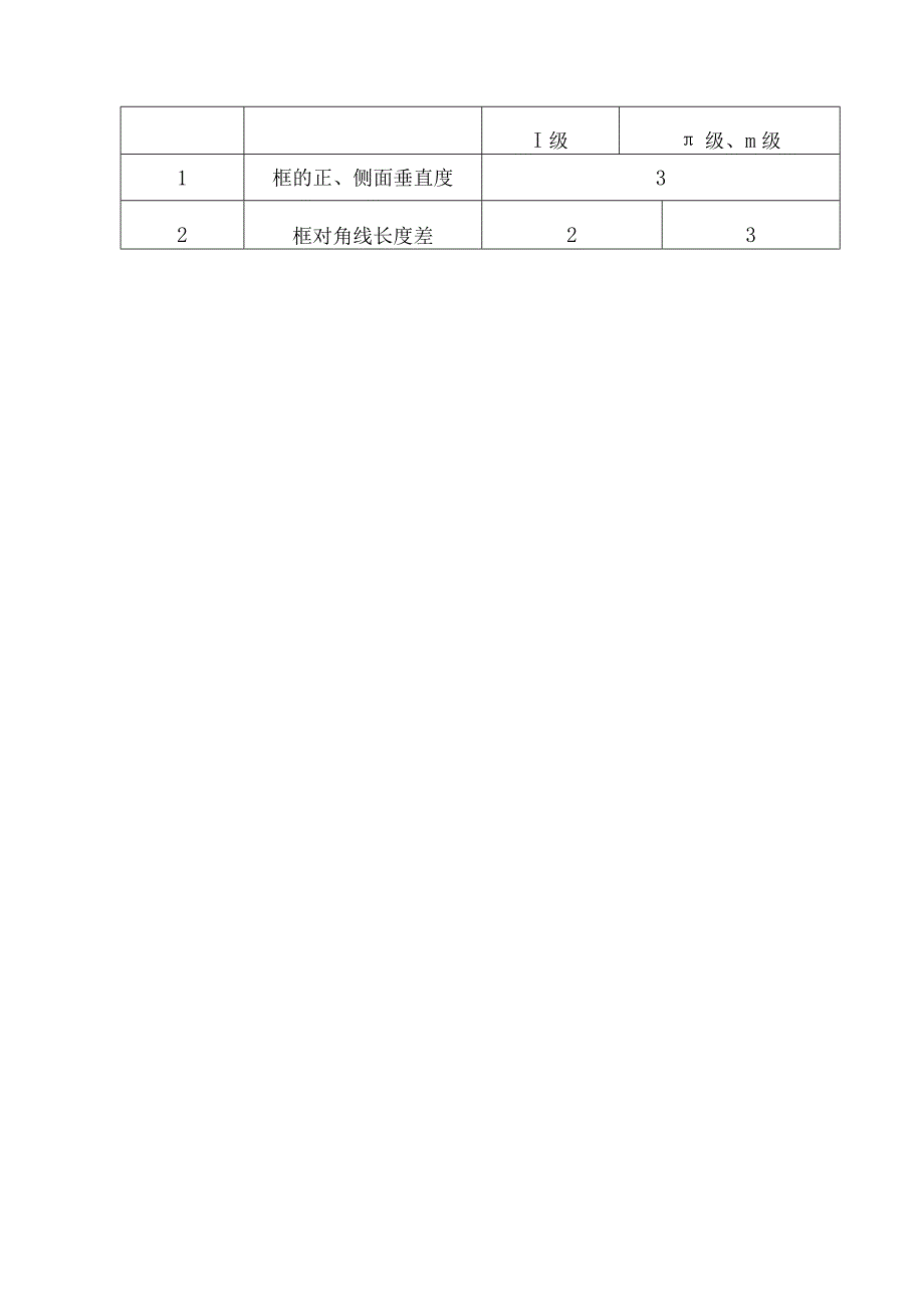 门窗工程施工技术交底.docx_第3页