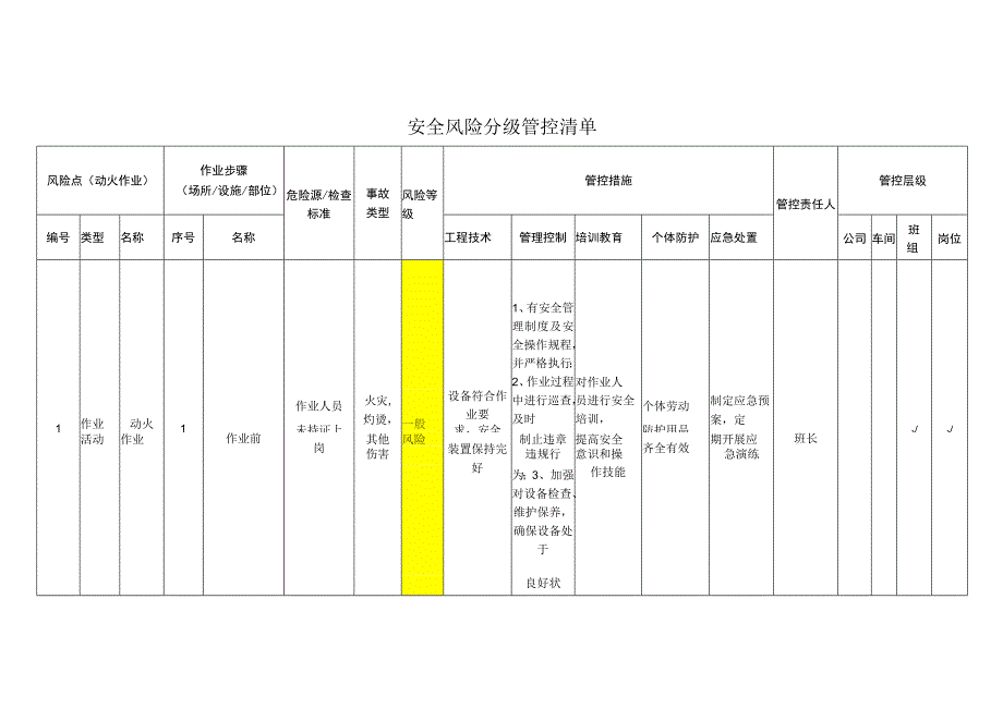 重型装备有限公司动火作业安全风险分级管控清单.docx_第1页