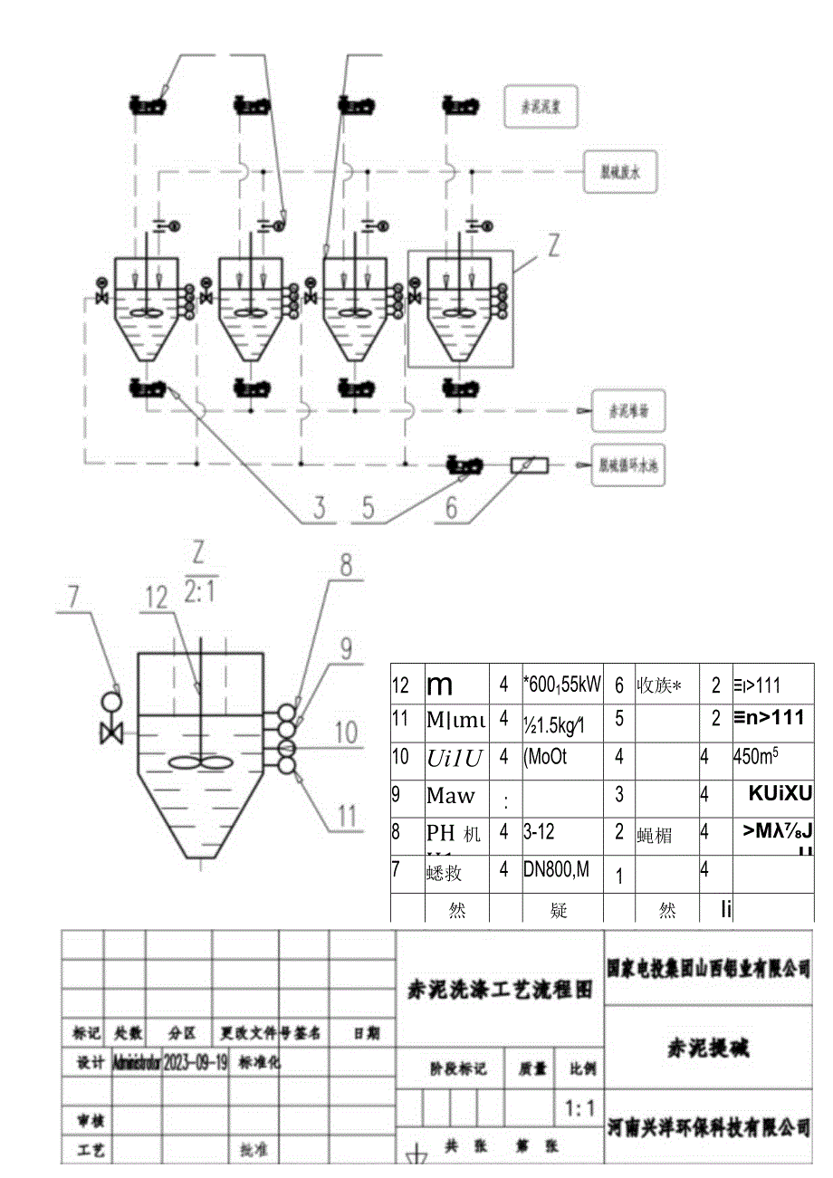 赤泥洗涤工艺流程图.docx_第1页