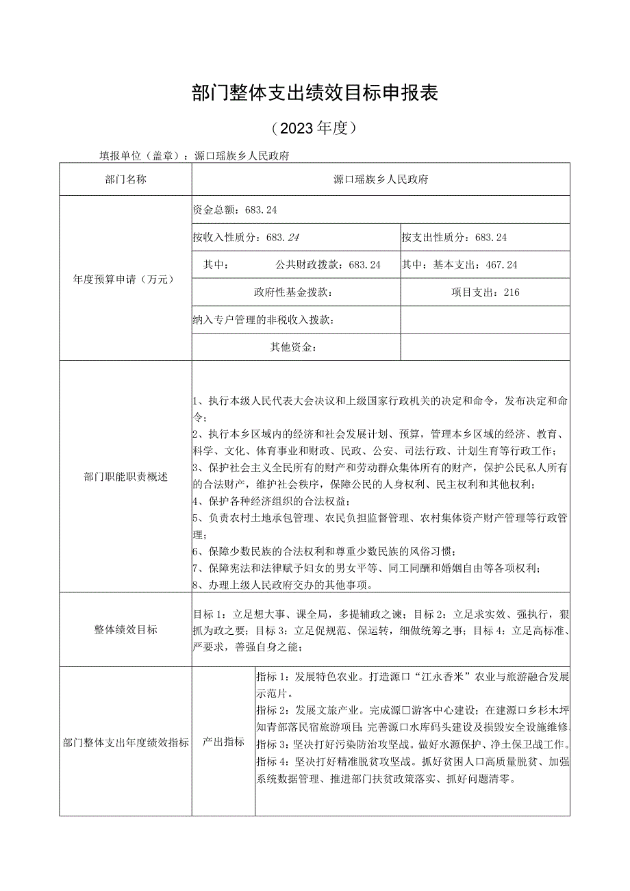 部门整体支出绩效目标申报表.docx_第1页