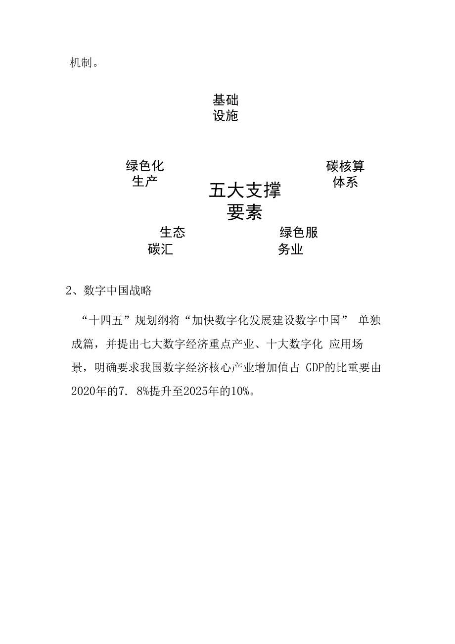 零碳智慧园区的规划思路.docx_第3页