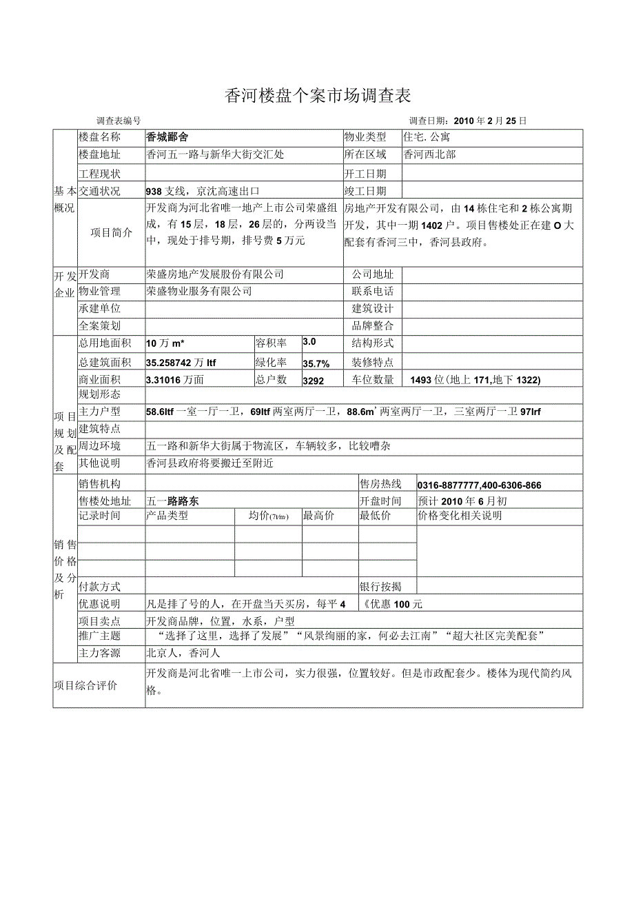 香河楼盘个案市场调查：香城郦舍.docx_第1页