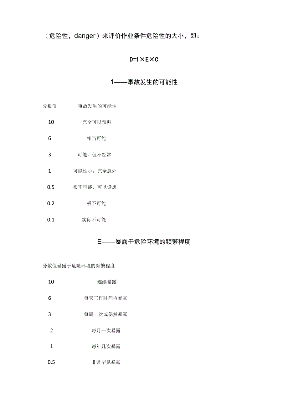 运输顺槽拆除运输安装回柱绞车的专项安全风险辨识评估报告.docx_第3页