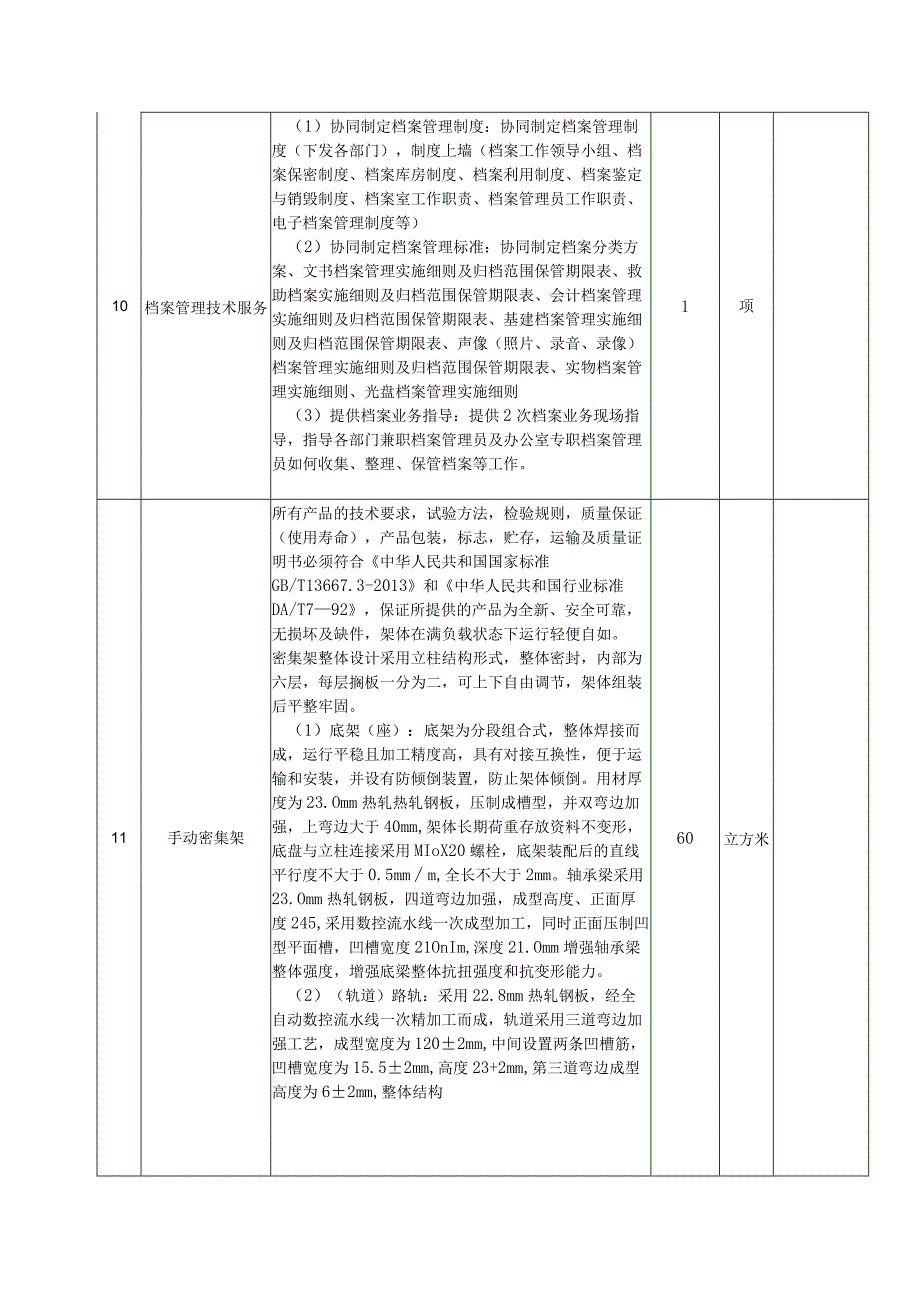 采购内容明细.docx_第3页