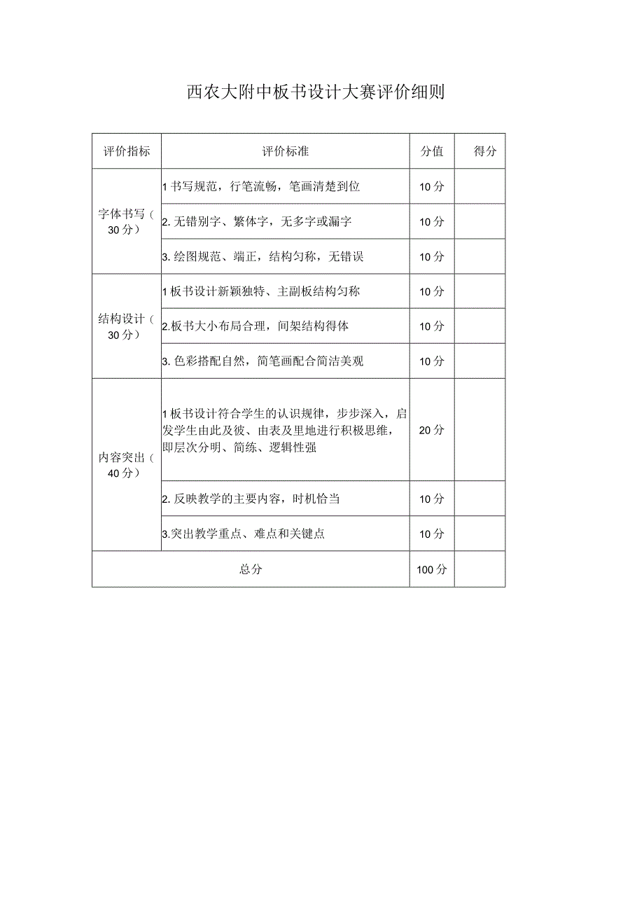 西农大附中板书设计大赛评价细则.docx_第1页