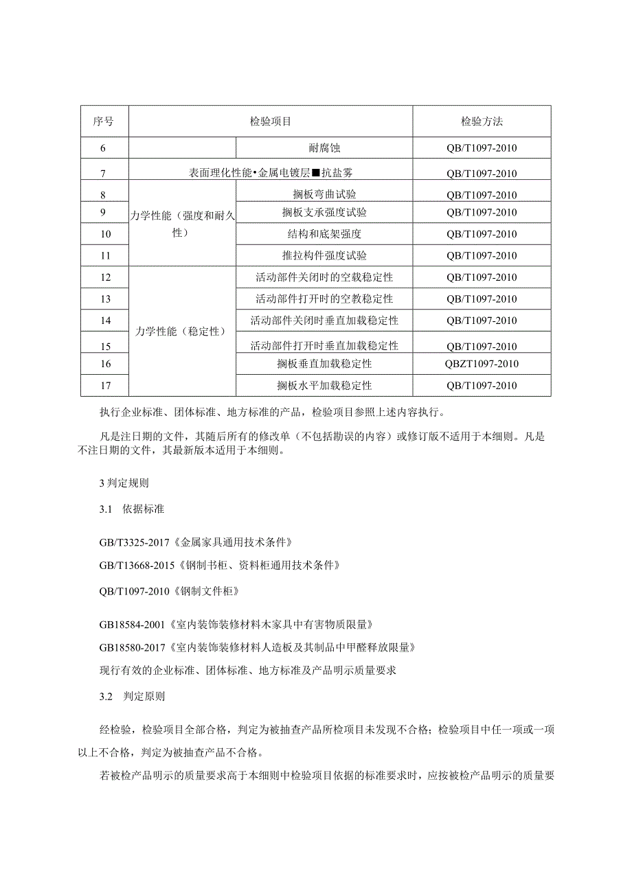 金属家具产品质量监督抽查实施细则（2023年版）.docx_第3页