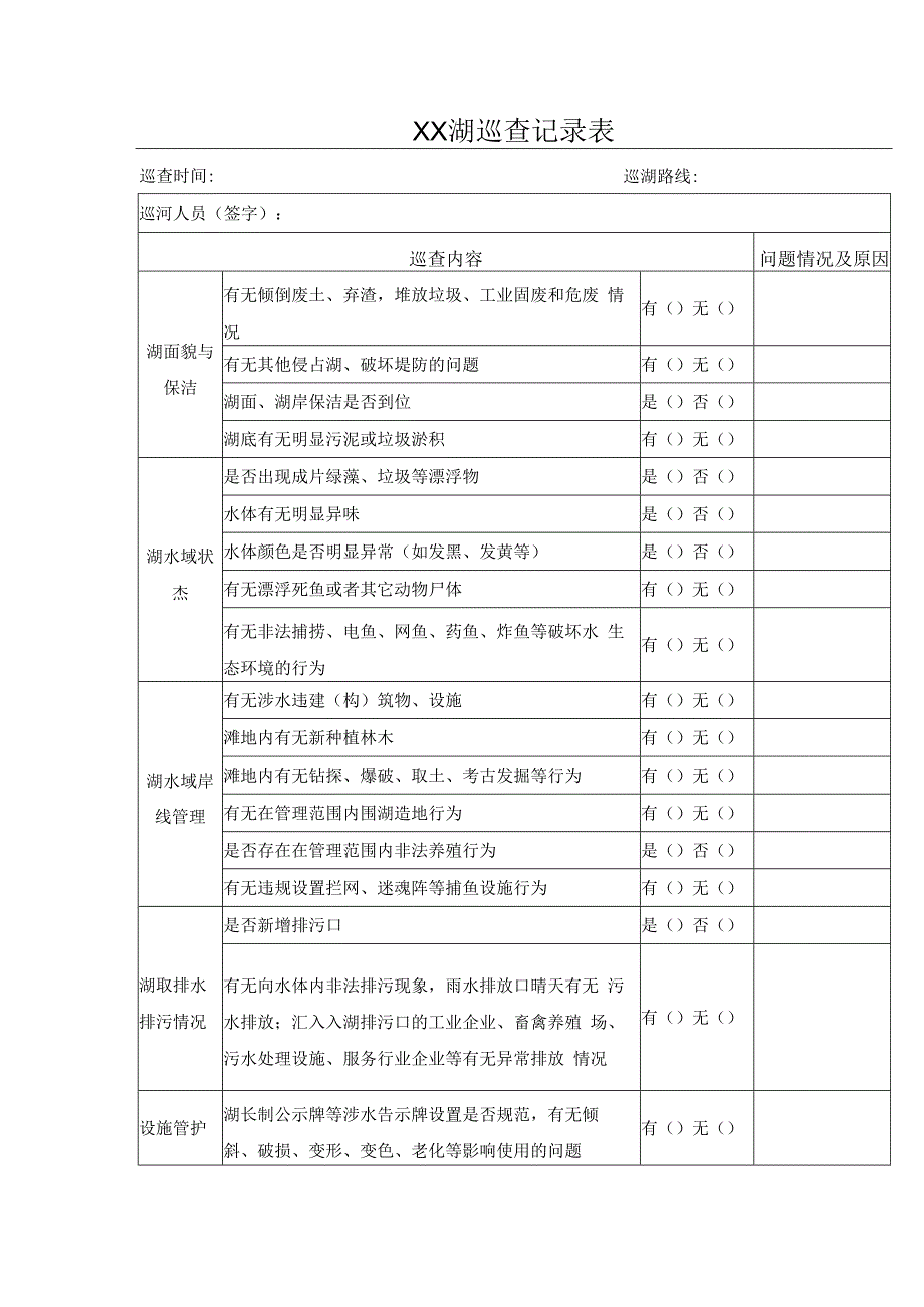 连城湖县级湖长巡河工作方案.docx_第3页