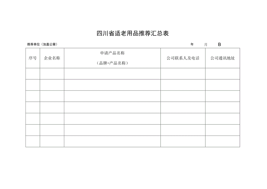 适老用品分类.docx_第2页