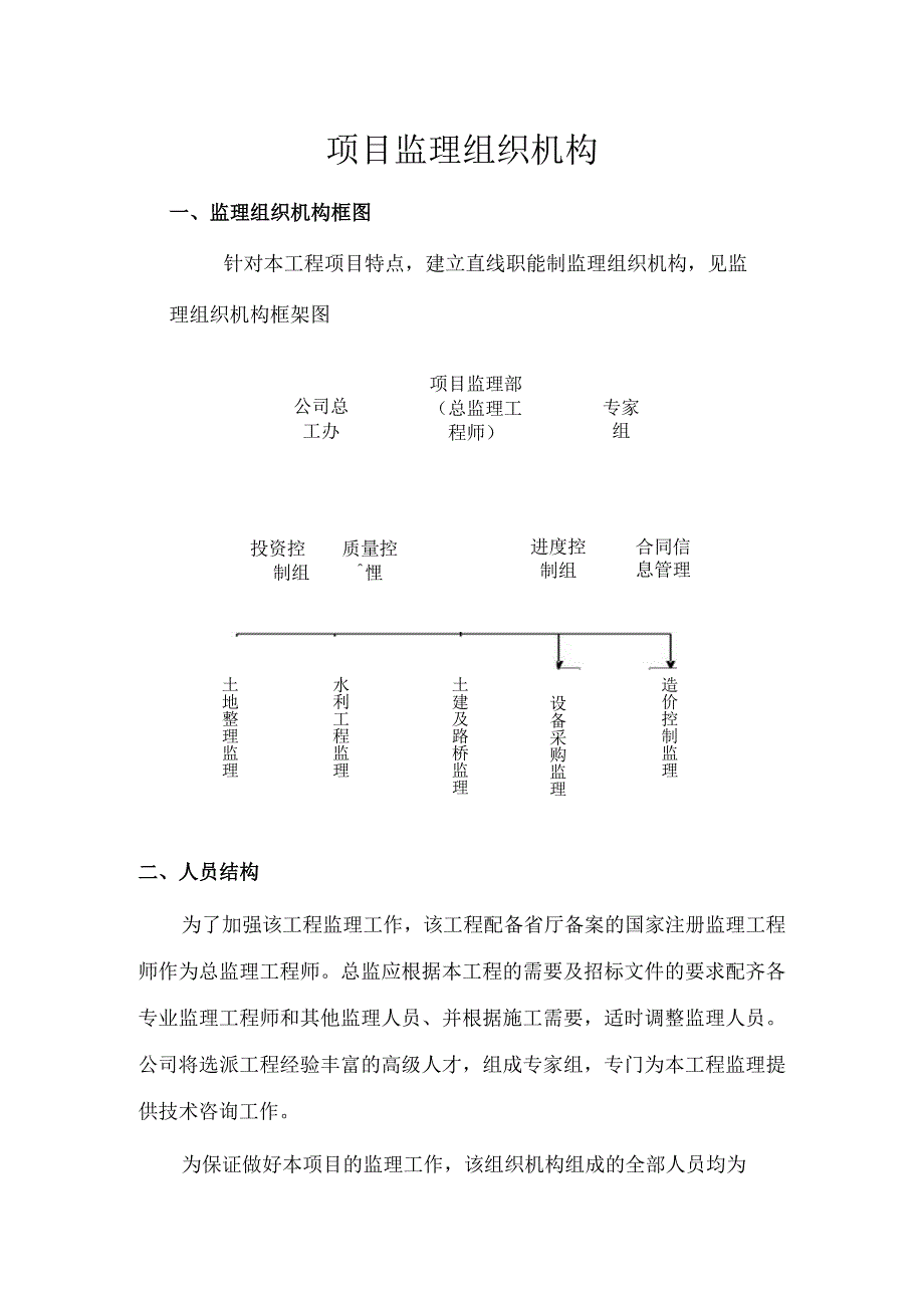 项目监理组织机构.docx_第1页